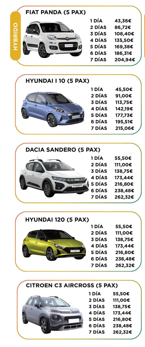Coche de alquiler en Lanzarote