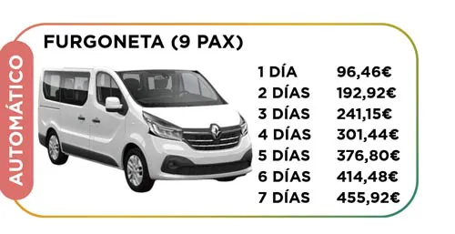 Transfer en Lanzarote