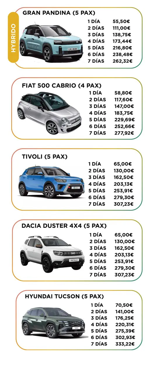 Vehículo de alquiler en Lanzarote