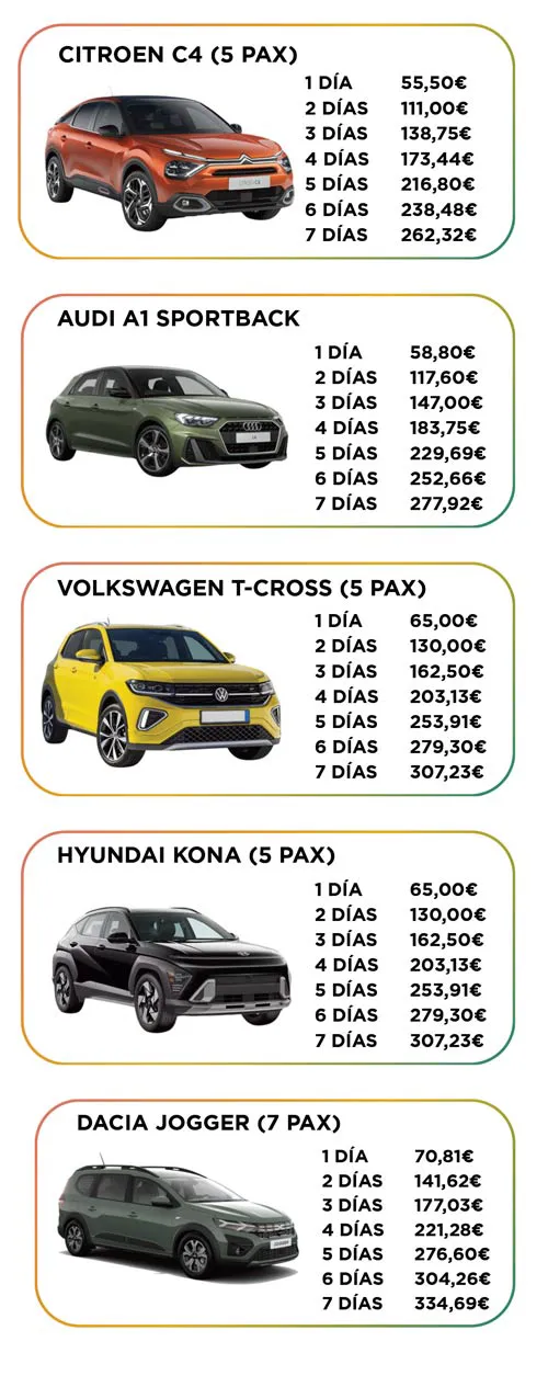 Alquiler de coches en Playa Blanca