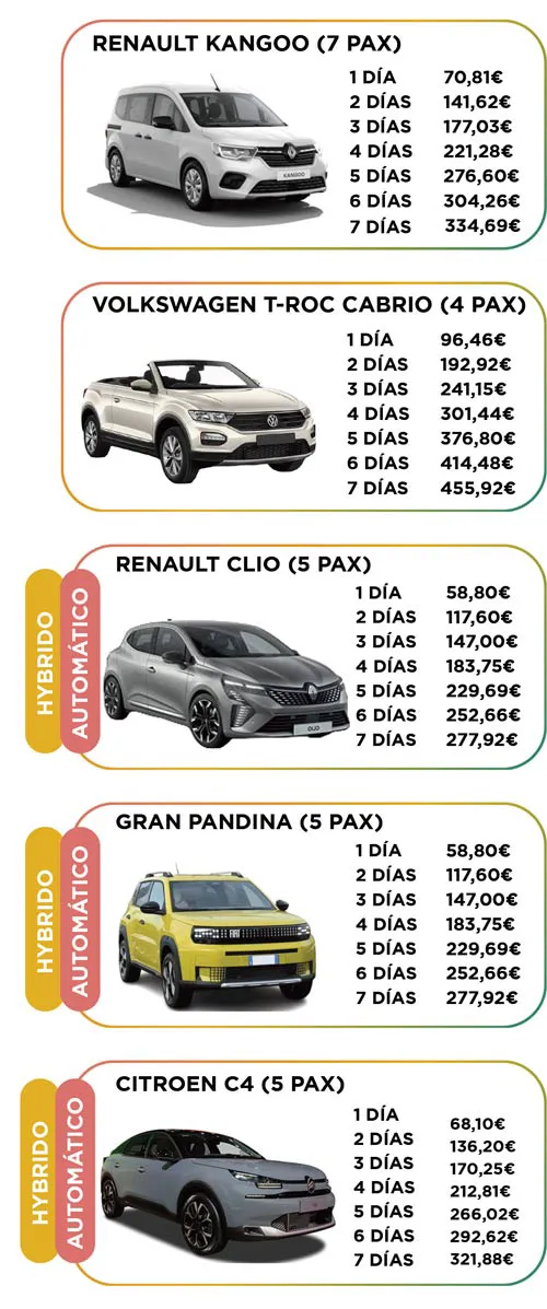 Coche de alquiler en Lanzarote