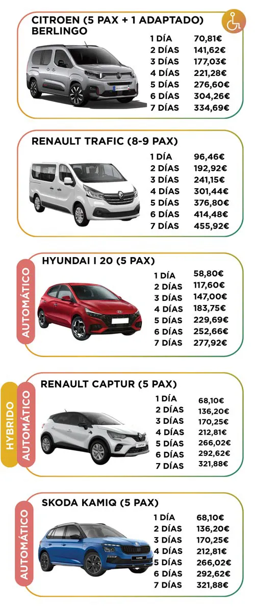 Servicio de transfers en Lanzarote