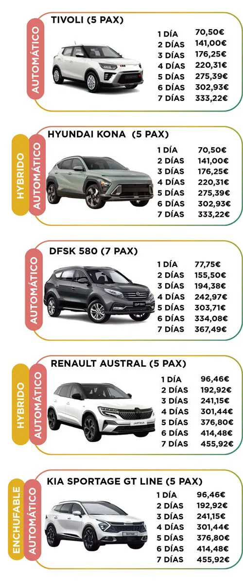 Transfer en Playa Blanca