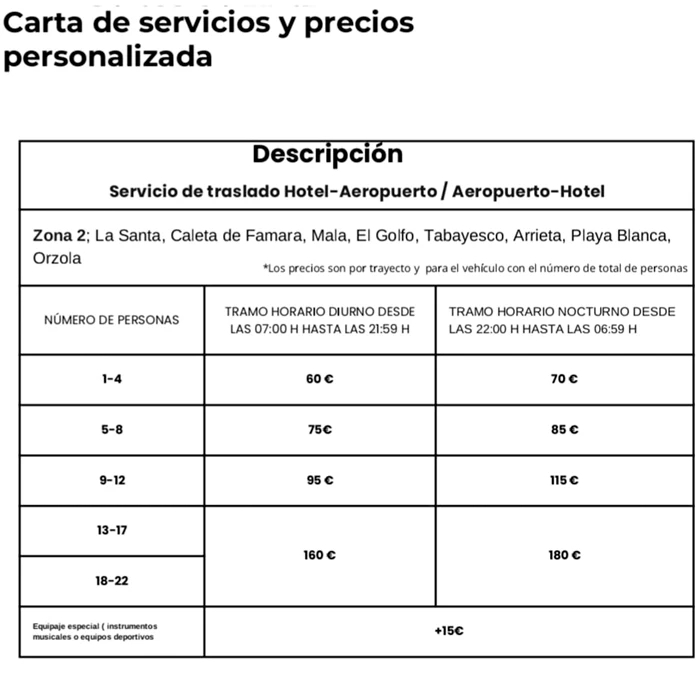 Precios de transfers en Lanzarote